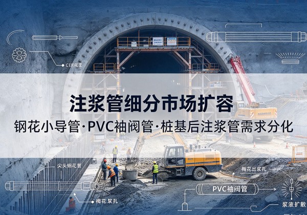 柏乡注浆管细分市场扩容，隧道钢花小导管、PVC 袖阀管、桩基后注浆管需求分化